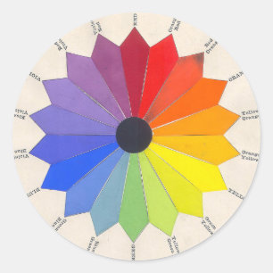 Vintage Colour Wheel for Artists                   Classic Round Sticker