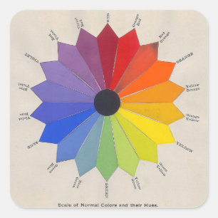 Vintage Colour Wheel Scale Normal Colours And Hues Square Sticker