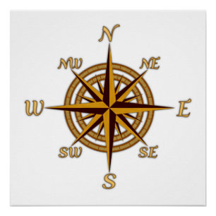 Vintage Compass Rose Poster