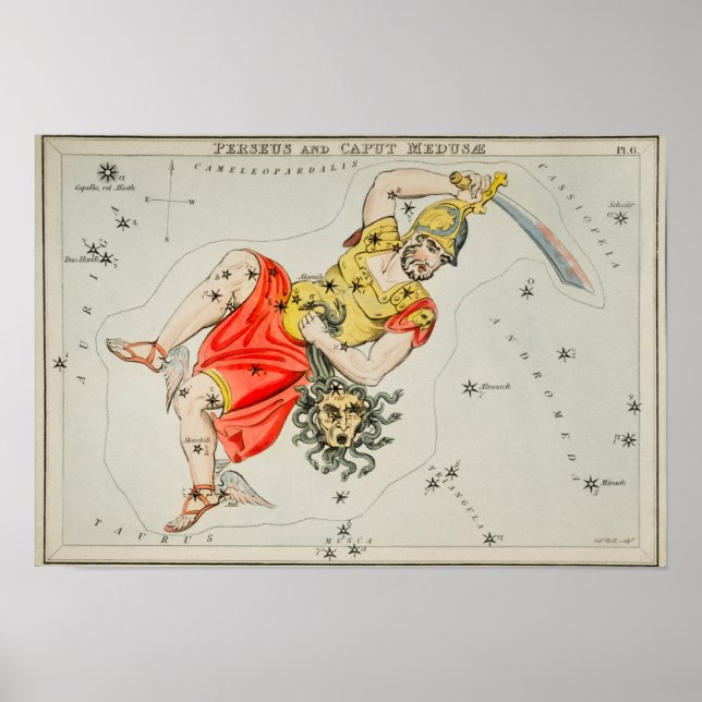 Vintage Constellation Illustration Poster (Front)