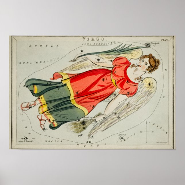 Vintage Constellation Illustration Poster (Front)