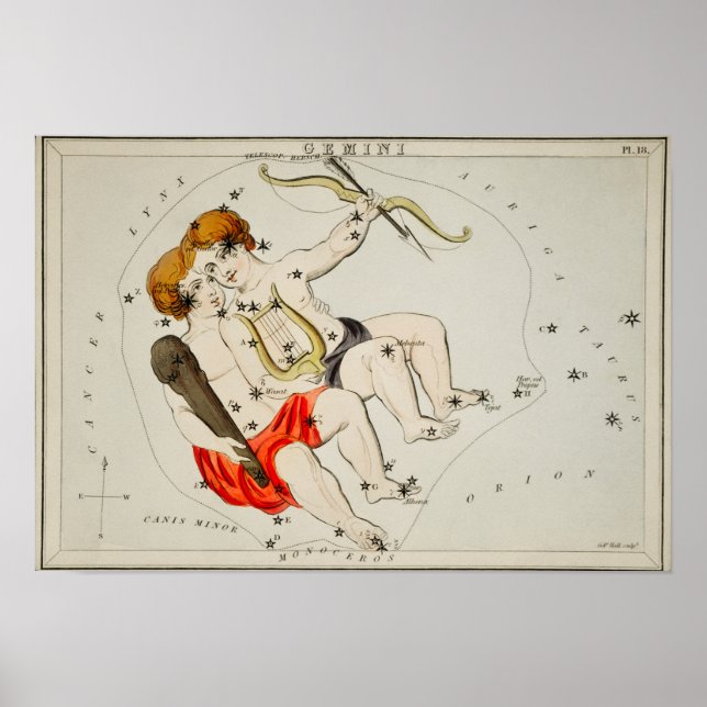 Vintage Constellation Illustration Poster (Front)