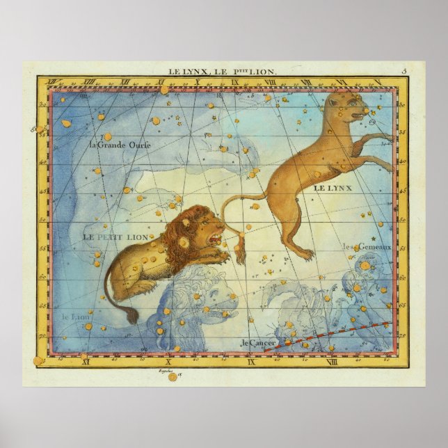 Vintage Constellation Leo Poster (Front)