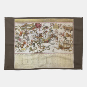 Vintage Constellation Star Map by Backer and Broen Tea Towel