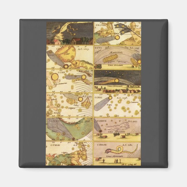 Vintage Constellations, Antique Astronomy & Stars Magnet (Front)