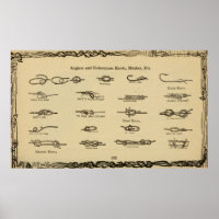 Vintage Diagram of Boating and Angler Knots (1913)