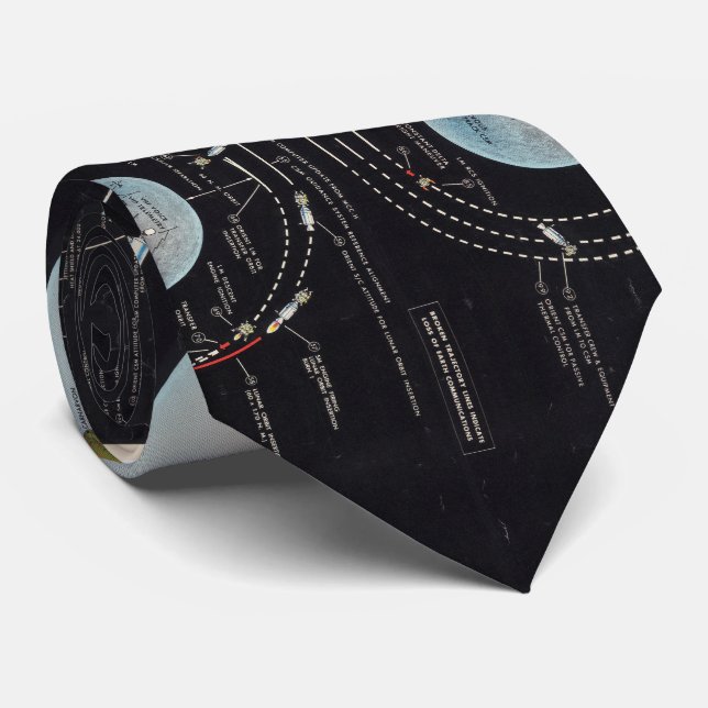 Vintage Diagram of The Apollo Mission (1969) Tie (Rolled)