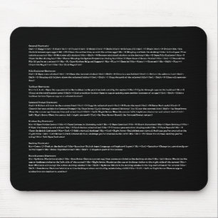 Vintage DOS-Style Black with Windows Shortcut Keys Mouse Mat