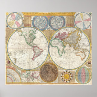Vintage Double Hemisphere Map of the World Poster