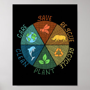Vintage Earth Day Save Bees Rescue Animals Recycle Poster