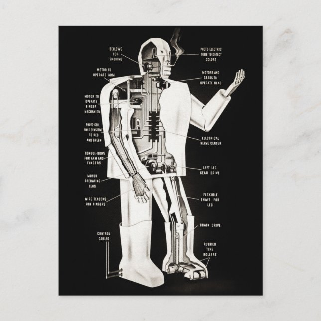 Vintage Elektro Robot Design Postcard (Front)