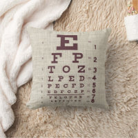Vintage Eye Chart on Burlap