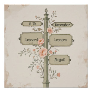 Vintage Family Name Signpost Wall Art – Custom