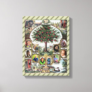 Vintage Family Tree Canvas Print