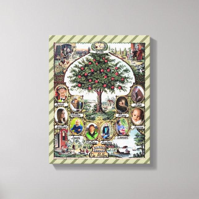 Vintage Family Tree Canvas Print (Front)