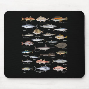 Vintage Fish Identification Chart Fishing Mouse Mat