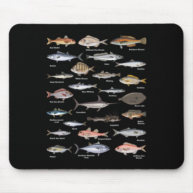 Vintage Fish Identification Chart Fishing  Mouse Mat (Front)