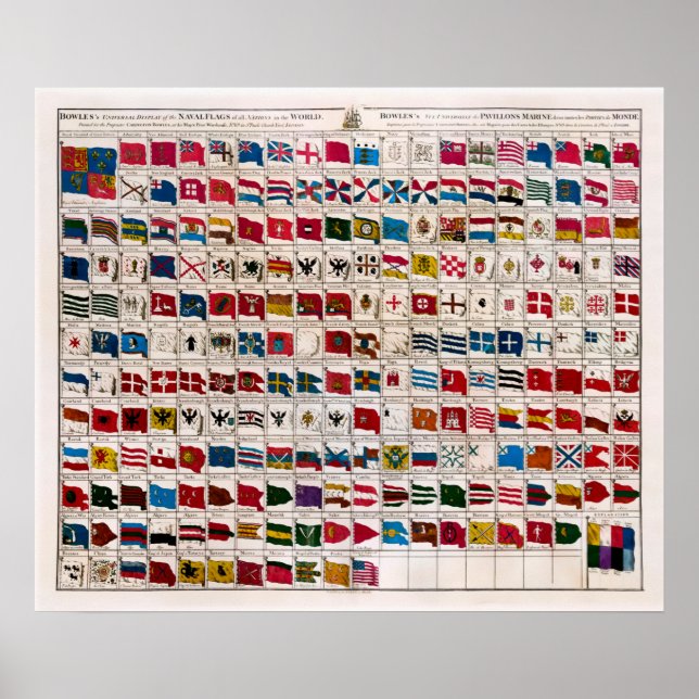 Vintage Flags of the World 1783 Poster (Front)
