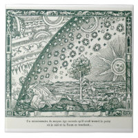Vintage Flammarion Illustration of Universe