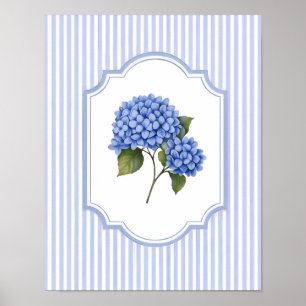Vintage Floral Blue Hydrangea Wall Art
