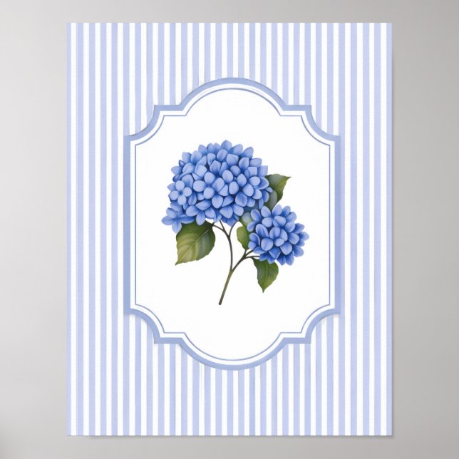 Vintage Floral Blue Hydrangea Wall Art (Front)