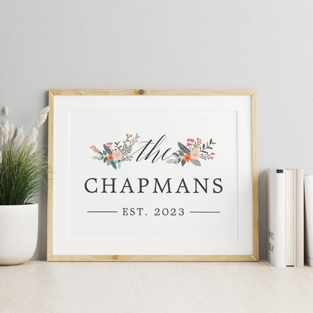 Vintage Floral Personalised Family Name Print (Creator Uploaded)