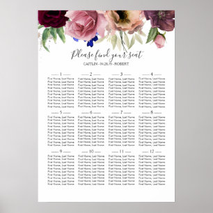 Vintage Floral Watercolor Wedding Seating Chart