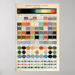 Vintage French Color Spectrum Poster