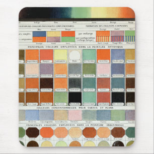 Vintage French Colour Spectrum Mouse Mat
