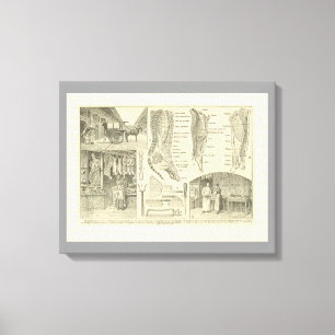 Vintage French Food, Butcher's cuts of meat Canvas Print