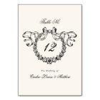 Vintage French Monogram Wreath Elegant Wedding