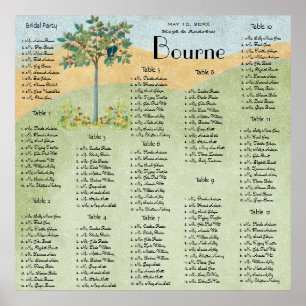 Vintage Fruit Tree Love Bird Seating Chart