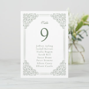 Vintage Green Frame Table Number Seating Chart