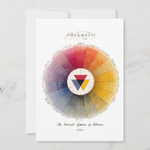 Vintage Greeting Card Color Wheel for Artists