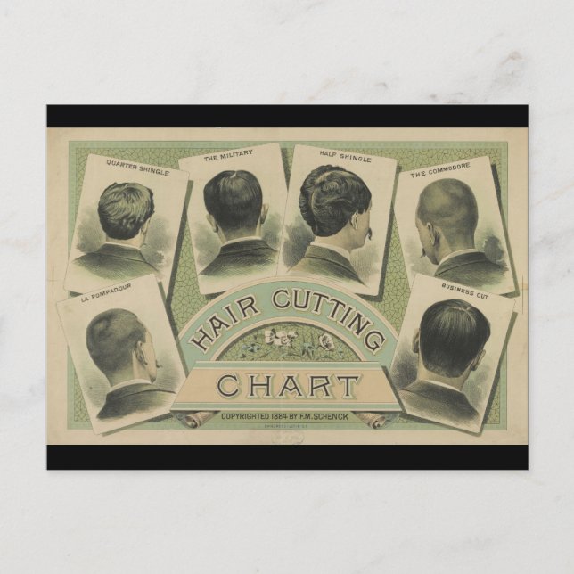 Vintage Hair Cutting Chart (1884) Postcard (Front)