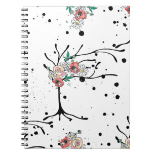 Vintage hand drawn seamless pattern graphic illust notebook