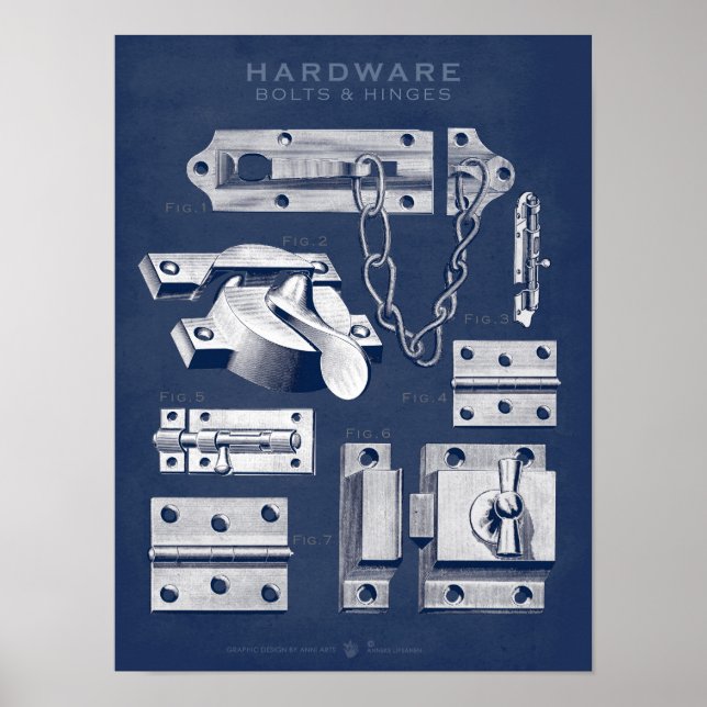 Vintage Hardware Poster Bolts-Hinges Denim Dark (Front)