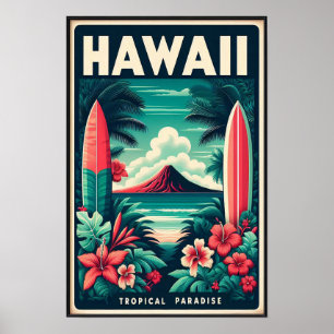 Vintage Hawaii Travel Poster
