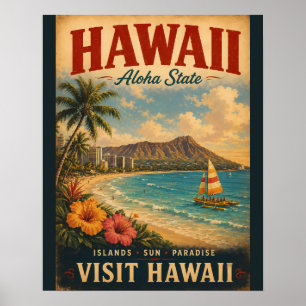 Vintage Hawaii Travel Poster with Tropical Beach,
