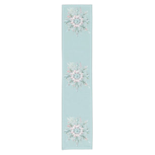 Vintage Holiday Table Runner – Victorian Floral