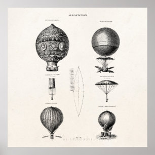 Vintage Hot Air Balloon Retro Airship Old Balloons Poster