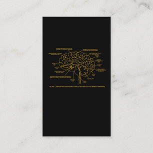 Vintage Human Anatomy Brain Business Card
