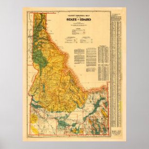 Vintage Idaho Minerals & Natural Resources Map Poster