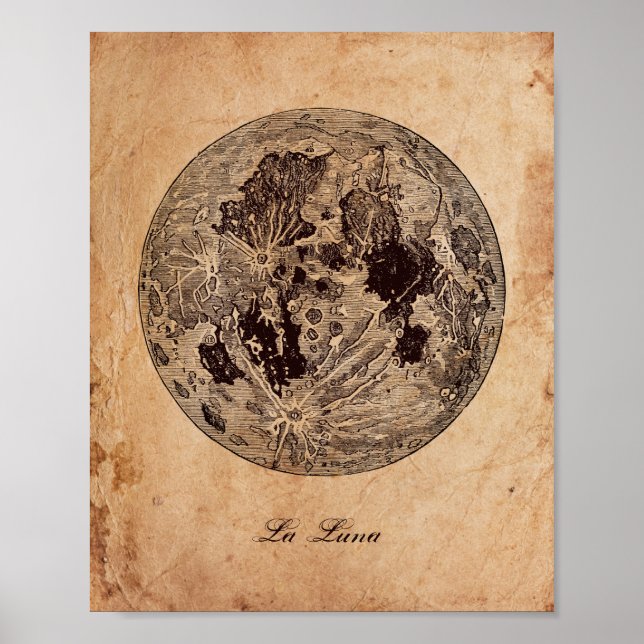 Vintage image Moon Astronomy Antique Paper Poster (Front)