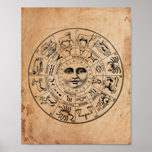Vintage image Zodiac Circle Tea Stained Paper Poster