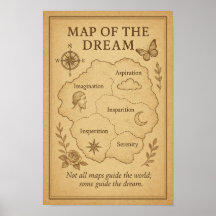 Vintage Inspirational Wall Art Poster