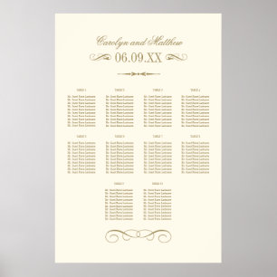 Vintage Ivory Antique Flourish Wedding Seating Poster