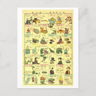 Vintage Japanese-English Translation Chart Postcard