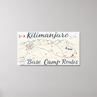 Vintage Kilimanjaro Trek Routes Map Wall Art