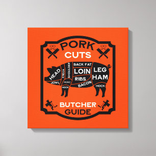 Vintage Kitchen Meat Cut Home Decor